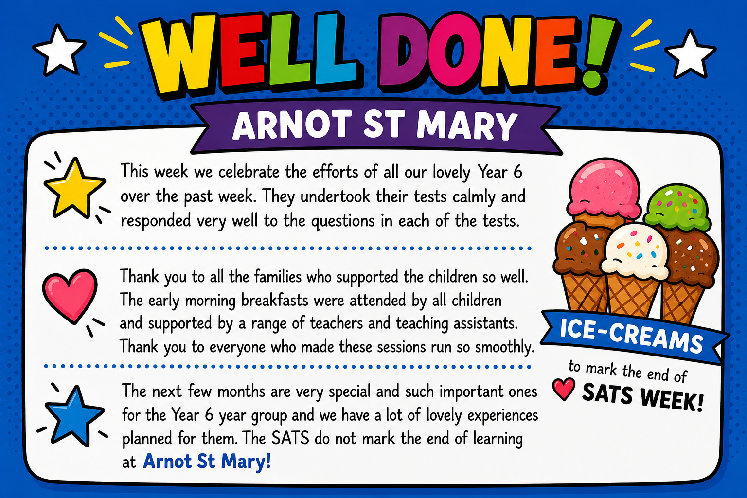 SATs well done poster